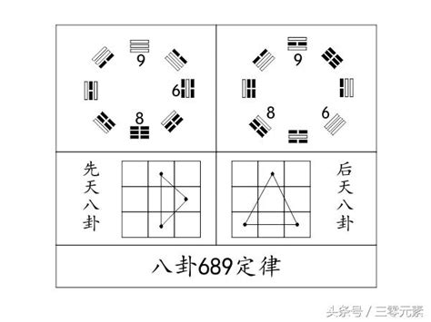 道生一一生二二生三三生萬物